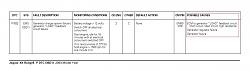 Gearbox fault error whats the next step?-p1632.jpg