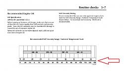 Oil and filter recommendations-oil.jpg