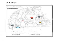 Coolant For '06 XK8?-xk8-reservoirs.jpg