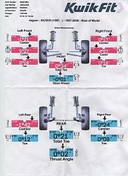 Hunter alignment checks, any good?-kwikfit%25202.jpg