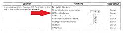 97 XK8 convertible fog lights-relays.jpg