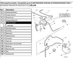 coolant level float-expansion-tank.jpg