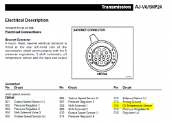 Transmission PID-trans-connector.png