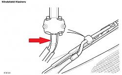 No windshield (windscreen) washers-washers.jpg