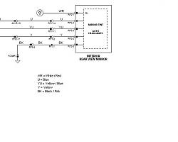 wiring mirror + sendors-mirror2.jpg