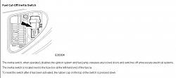 inertia switch 2005-2006 owners please advise-image1.jpg