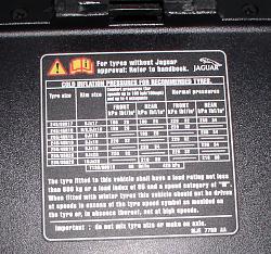 What is the correct tyre pressure?-05-tyre-pressures.jpg