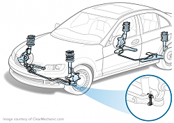 Clunking upon braking-sway_bar_end_link_08.11.png