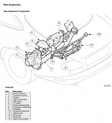 Any experience with changing rear axle bearings?-xk-rear-suspension.jpg