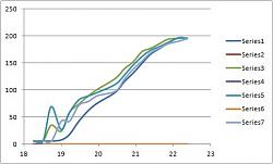 Anyone have MAF readings for 4.0L XKR-wot%2520jag.jpg