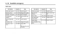 2005 XK8 small light above high beam-xk8-bulbs-2.jpg