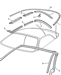 Convertible hood seal replacement-top-seals.png