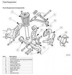 Quick Reference Parts List to download-pages-suspension.jpg