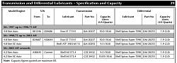 XKR transmission questions-atf.jpg