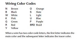 reverse parking sensor wiring-colour-codes.jpg