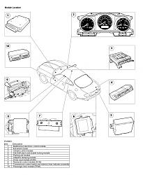 Central locking problems-xk8-2005-modules-2.jpg