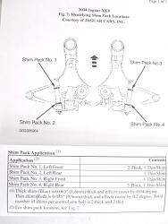 Positive camber on front-alignment-shims.jpg
