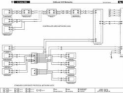 LS1 Conversion Chapter 1-xj-xk-networks.jpg