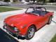 96Jag68Triumph's Avatar