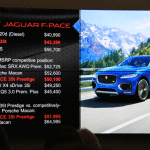 Jaguar Quietly Debuts Diesel Engine