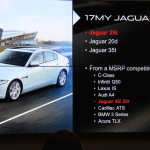 Jaguar Quietly Debuts Diesel Engine