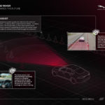 Fleet of Jaguar Land Rover Driverless Cars Hitting U.K. Streets