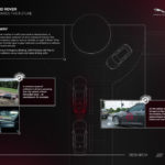 Fleet of Jaguar Land Rover Driverless Cars Hitting U.K. Streets