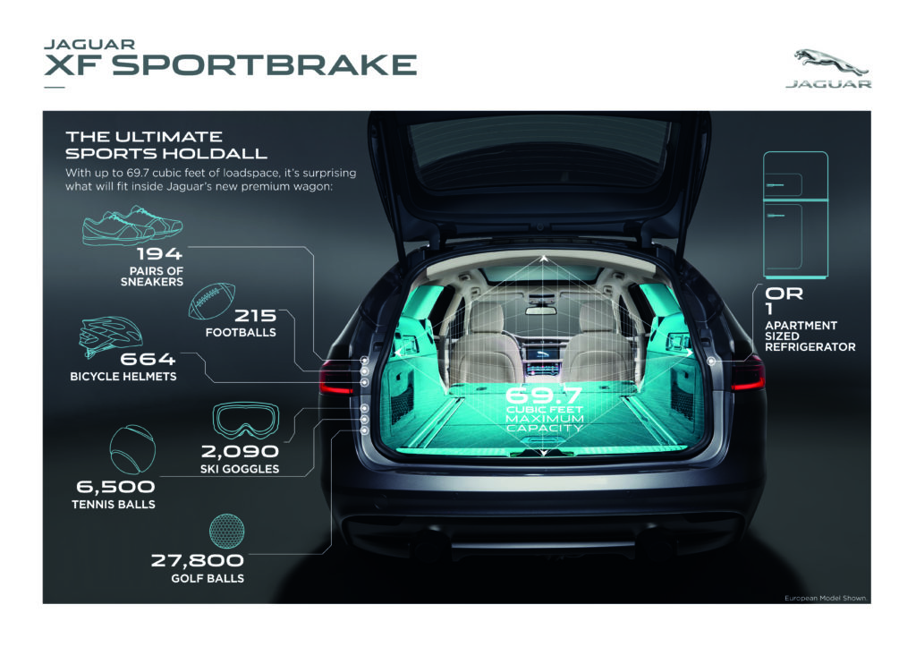 JaguarForums.com Jaguar XF Sportbrake