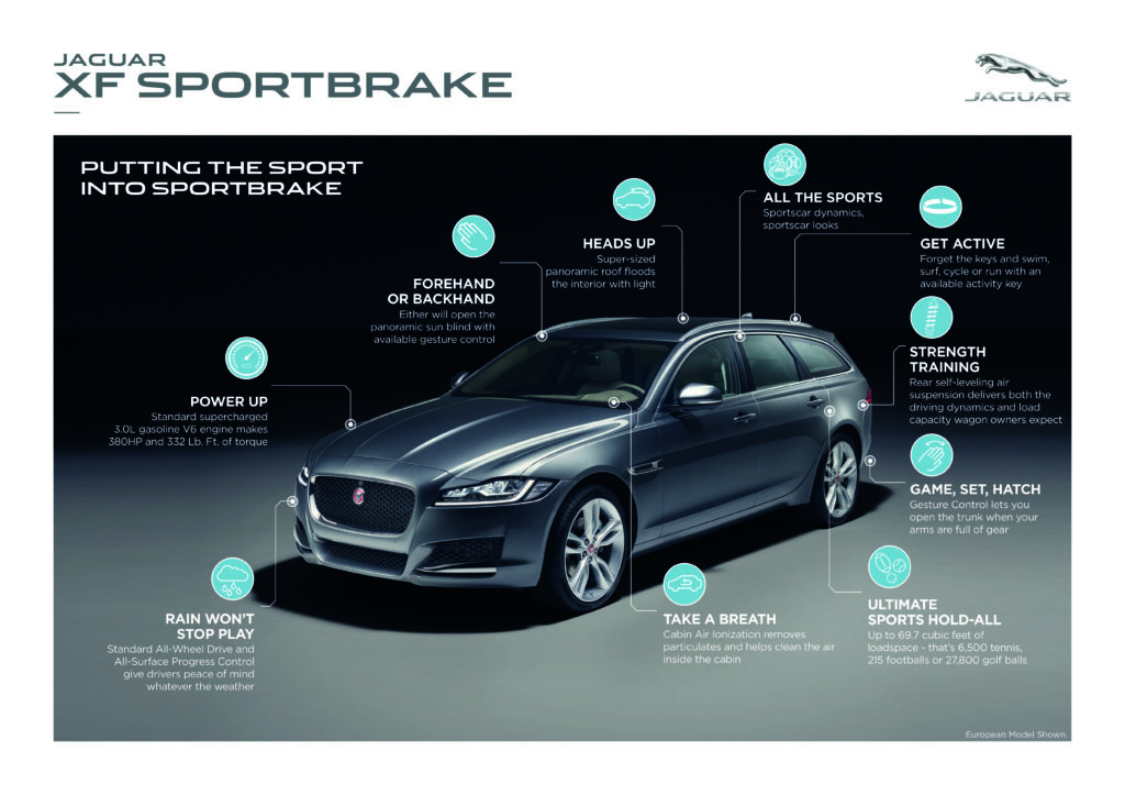 JaguarForums.com Jaguar XF Sportbrake