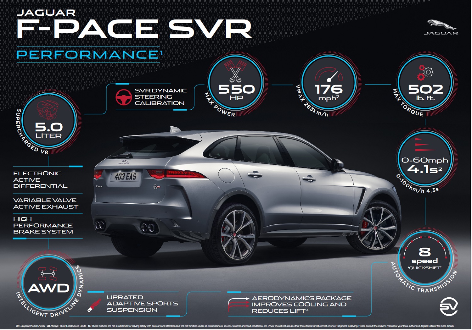 Jaguarforums.com 2019 2018 Jaguar F-PACE SVR News