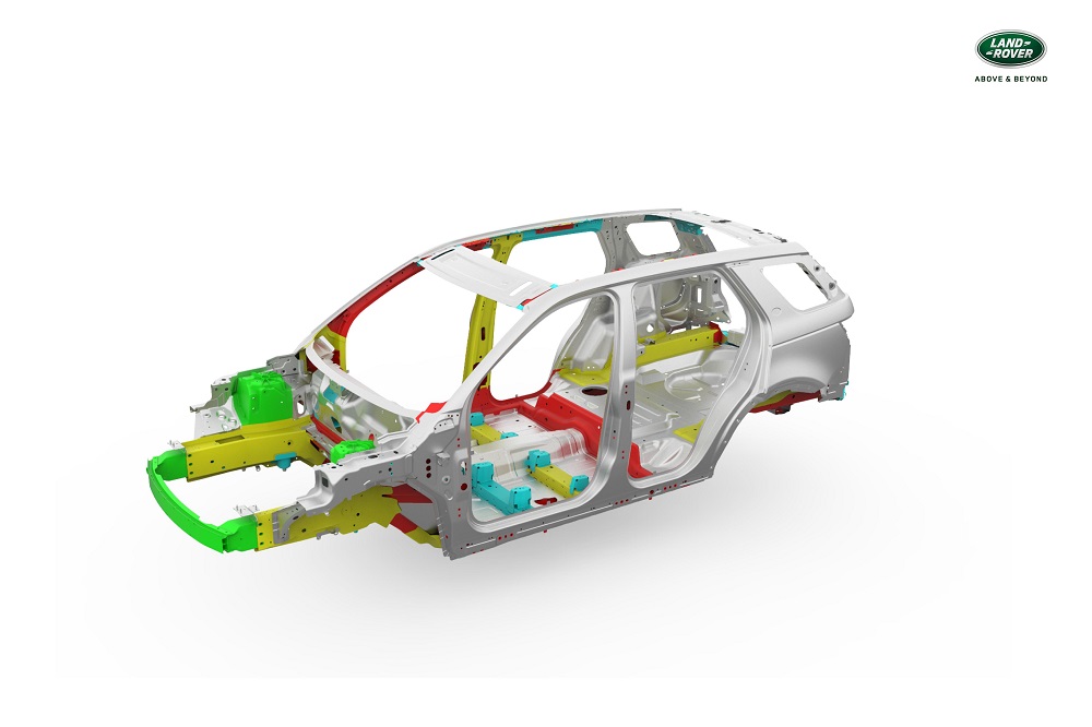 Land Rover Discovery Sport 2020 Updates